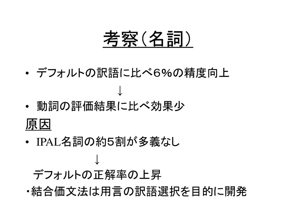 最大41%OFFクーポン 日本語動詞の結合価 abubakarbukolasaraki.com